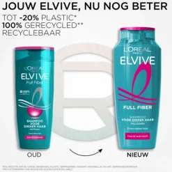 Hot L'Oréal Elvive Full Fiber Shampoo 250 ml Shampoo