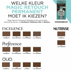 Haarkleuring<LOréal L'Oréal Magic Retouch Permanent 4 Middenbruin 95 gr