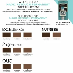 Online L'Oréal Magic Retouch Permanent 3 Donkerbruin 95 gr Haarkleuring