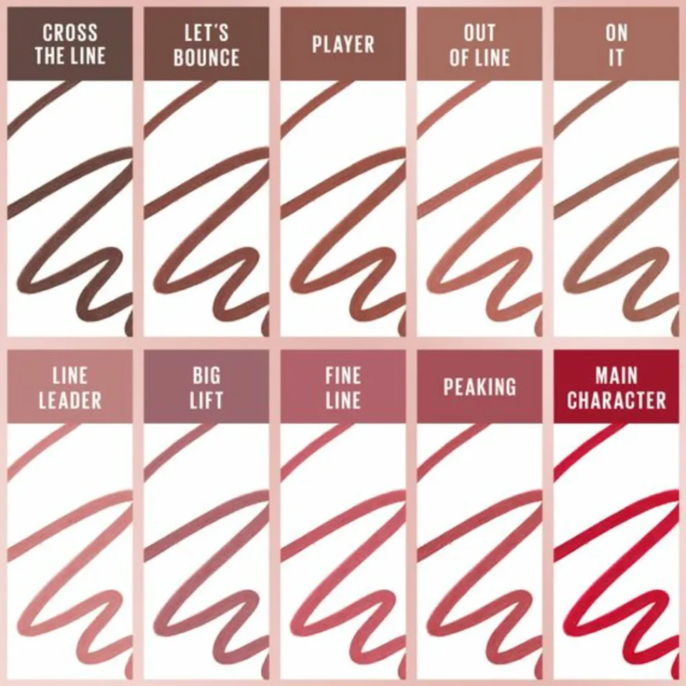 Discount Lifter Liner Lippotlood 13 Fine Line 1,2 gr Lipliner