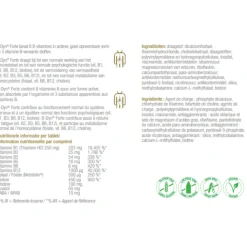 Vitaminen<Metagenics B-Dyn Forte 90 tabletten