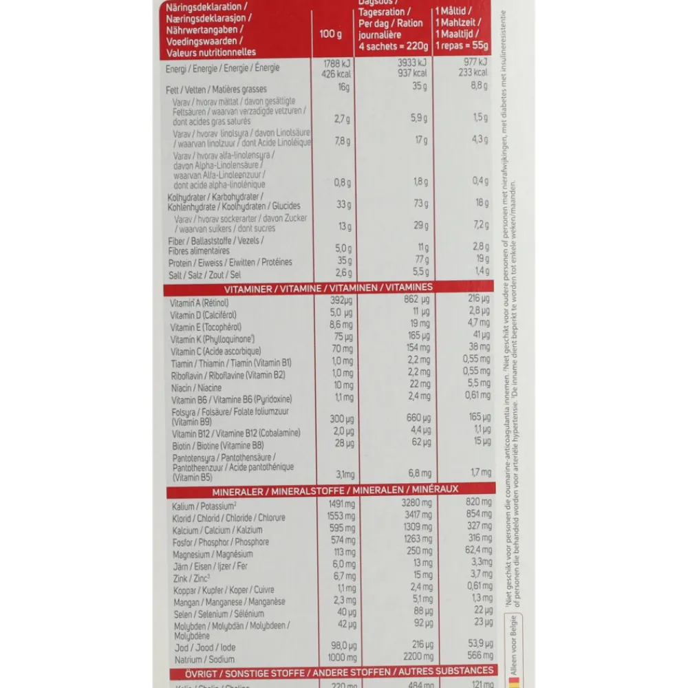 Intensive Soep Potato-Leek 440 gr^Modifast New