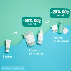 Shampoo<Naif Baby & Kids Shampoo Navulpoeder 25 gr