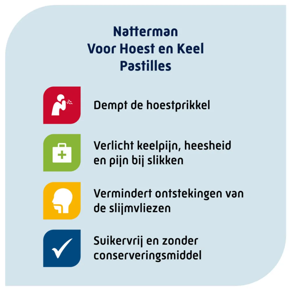 Luchtwegen & Keel<Natterman Hoest- en Keel 20 stuks