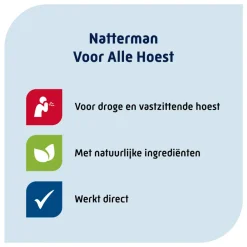 Luchtwegen & Keel<Natterman Voor alle Hoest Hoestdrank 180 ml