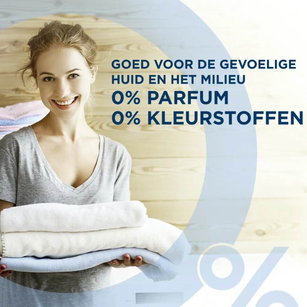 New Waspoeder Wit 18 Wasbeurten 1,187 kg Wasmiddel