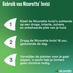 Invisi 25 mg Nicotine Pleister 14 stuks^Nicorette Best