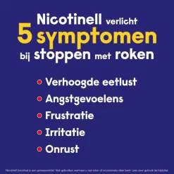 Stoppen Met Roken<Nicotinell Nicotinepleisters 21mg 7 stuks
