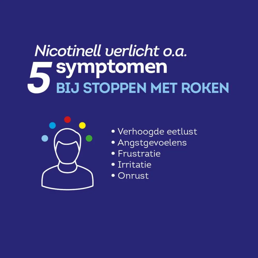 Stoppen Met Roken<Nicotinell Zuigtablet Mint 1mg 36 zuigtabletten