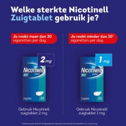 Stoppen Met Roken<Nicotinell Zuigtablet Mint 1mg 36 zuigtabletten