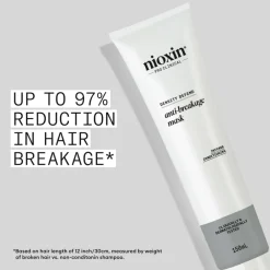 Anti-Breakage Strengthening Masker 150 ml^Nioxin New