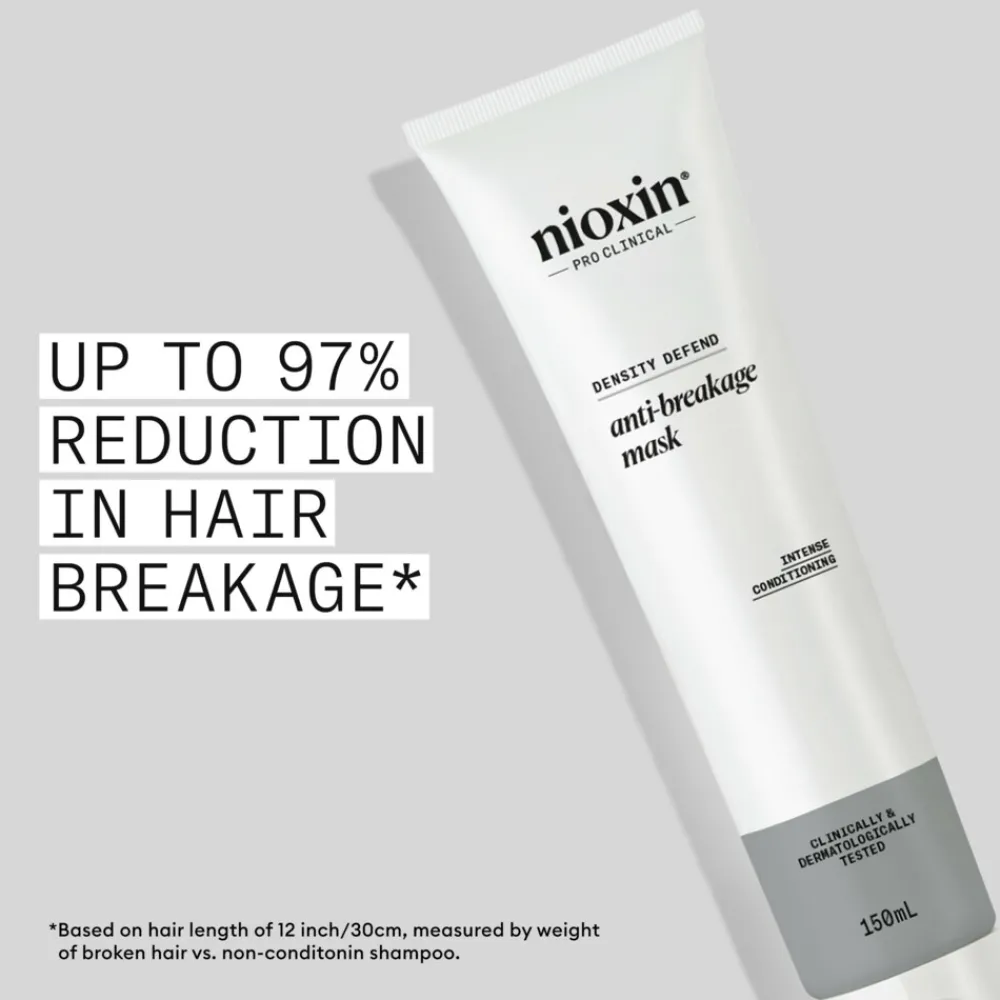 Anti-Breakage Strengthening Masker 150 ml^Nioxin New