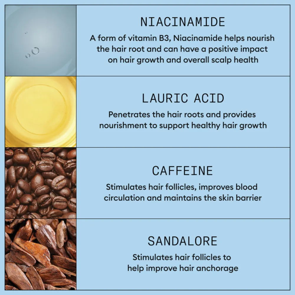 Clearance Anti-Hairloss Shampoo 240 ml Haarverzorging