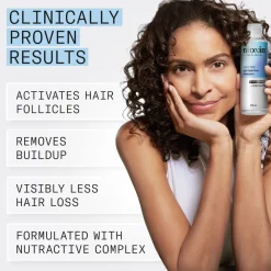 Anti-Hairloss Shampoo 475 ml^Nioxin