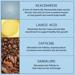 Anti-Hairloss Shampoo 475 ml^Nioxin