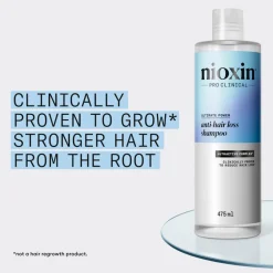 Anti-Hairloss Shampoo 475 ml^Nioxin