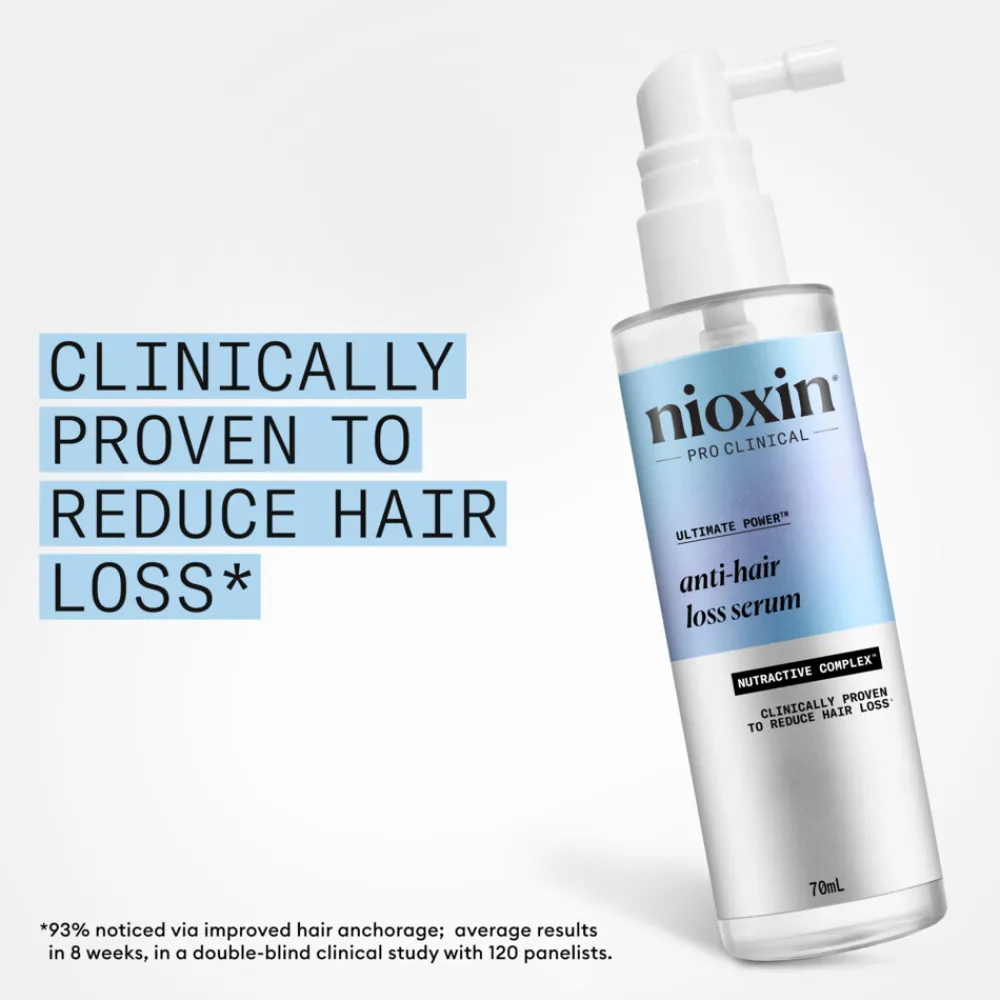 Haarverzorging<Nioxin Anti-Hairloss Treatment 70 ml