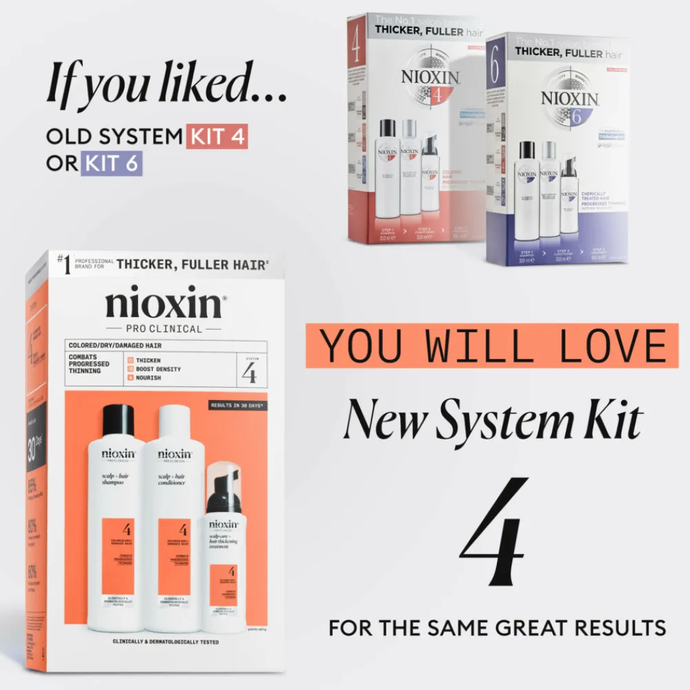 Haarverzorging<Nioxin System 4 Trial Kit 340 ml