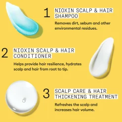 Haarverzorging<Nioxin System 1 Trial Kit 3 stuks