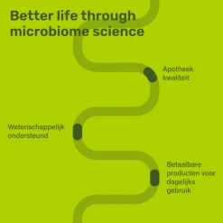 Outlet Probaflor Probiotica 90 stuks Speciale Bestanddelen