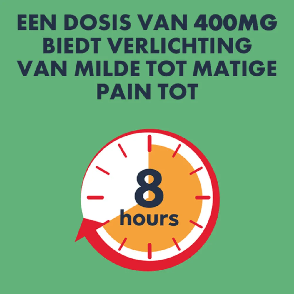 Best Fastine 400 mg 20 capsules Pijnstillend