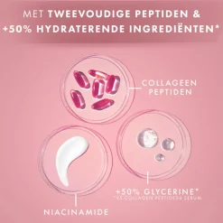 Dagserum Collagen Peptide MAX 40 ml^Olay Hot