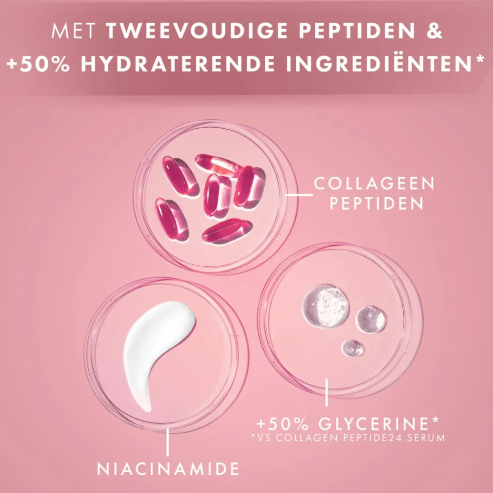 Dagserum Collagen Peptide MAX 40 ml^Olay Hot