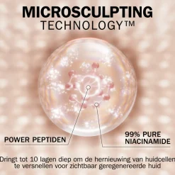 Oogcrème Niacinamide + Peptiden 15 ml^Olay Best