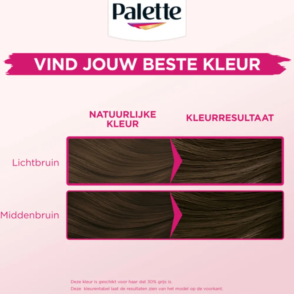 Haarkleuring<Palette Perfect Gloss 5 Medium Brown