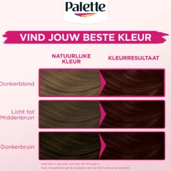 Sale Perfect Gloss 4-68 Red Brown Haarkleuring