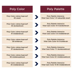 Haarkleuring<Palette Vital Care 5-0 Middenbruin