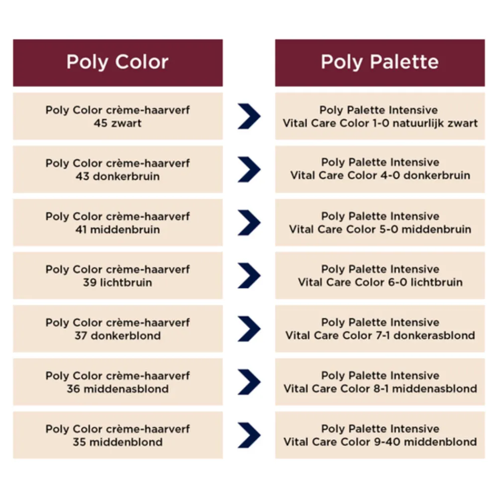 Haarkleuring<Palette Vital Care 5-0 Middenbruin