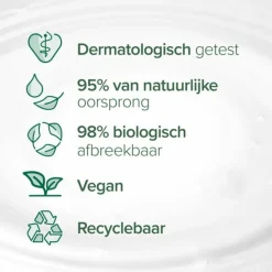 Bad & Douche<Palmolive Douchecrème Naturals Amandel & Melk 750 ml