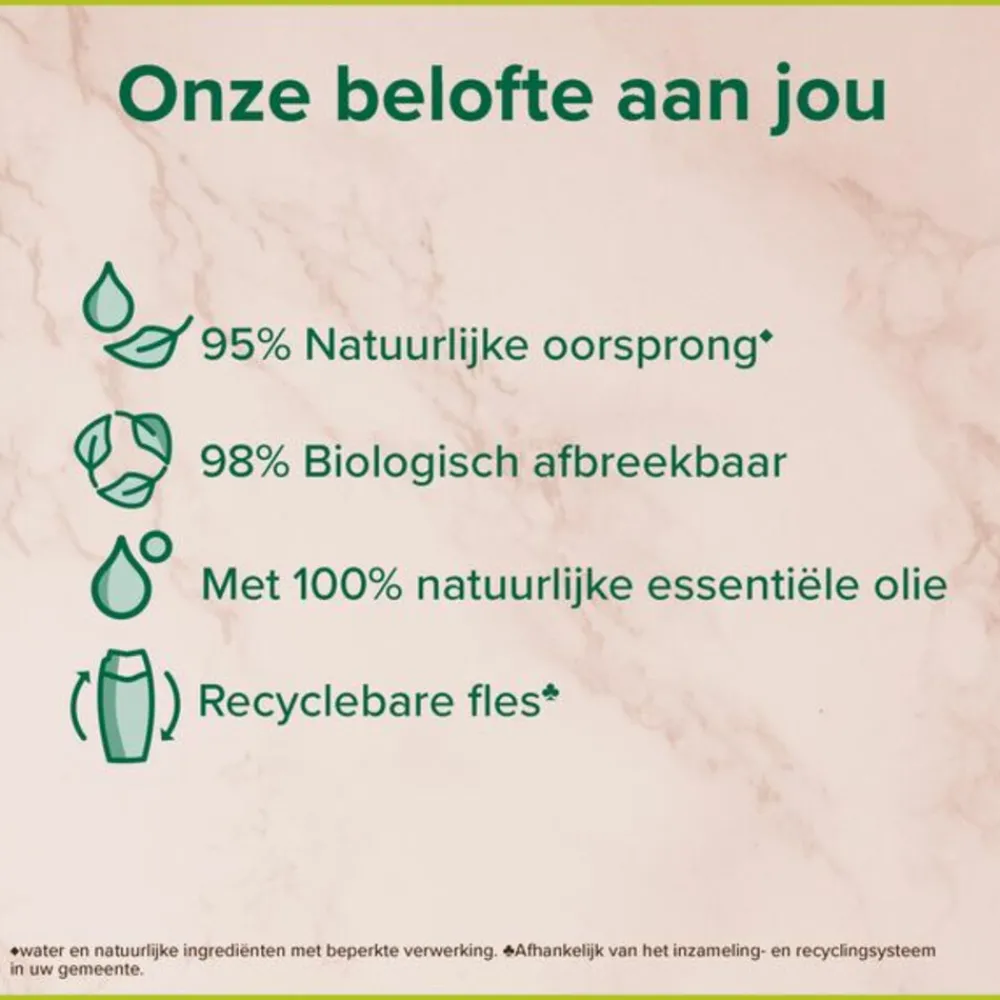 Bad & Douche<Palmolive Douchegel Thermal Revitalising Gel 250 ml