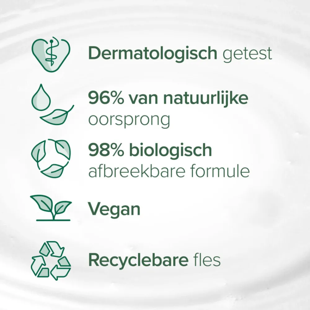 Handzeep Amandelmelk 300 ml^Palmolive Online