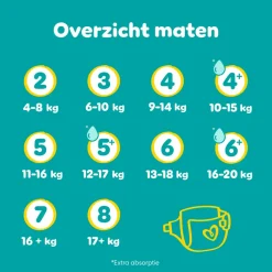 Baby Dry Luiers Maat 4 (9-14 kg) 204 stuks^Pampers New