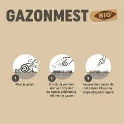 Bio Gazonmest voor 15 m² 1 kg^Pokon Best