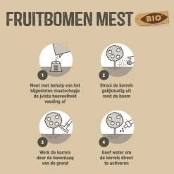 Grond En Bemesting<Pokon Biologische Mest Fruitbomen 1 kg