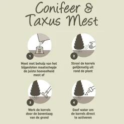 Conifeer & Taxus Mest 1 kg^Pokon Best