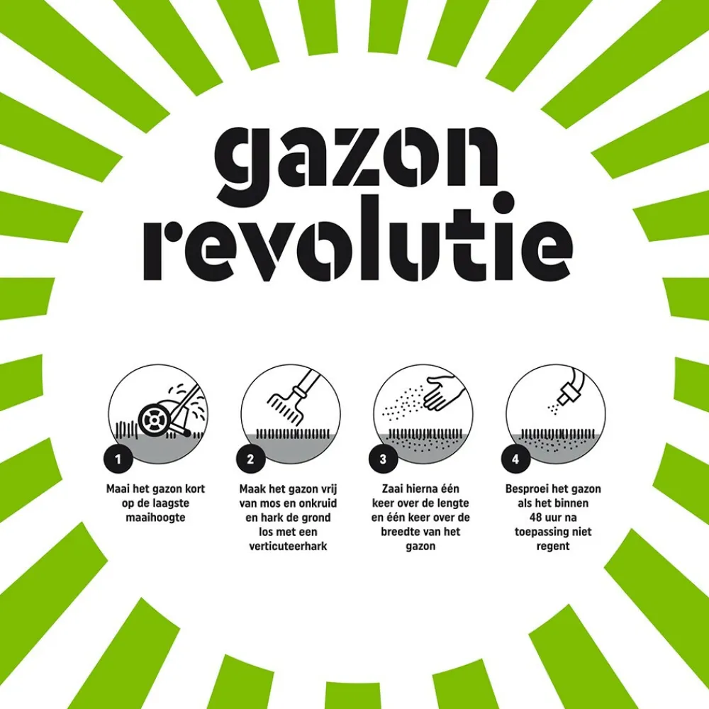 Grond En Bemesting<Pokon Gazon Revolutie 12,5 kg