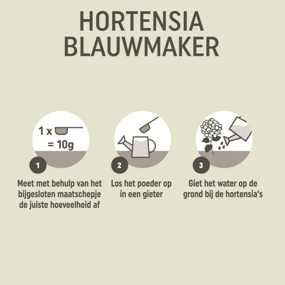 Grond En Bemesting<Pokon Hortensia Blauwmaker 500 gr
