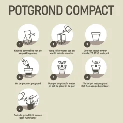 Online Kokos Potgrond Compact 10 liter Grond En Bemesting|Alles Voor Kamerplanten