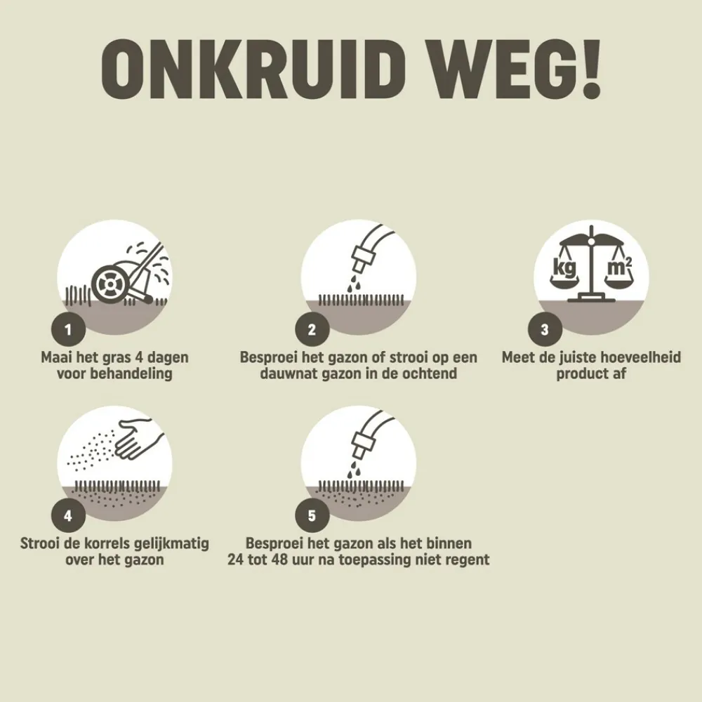 Mos & Onkruid Weg voor 25 m² 1,375 kg^Pokon