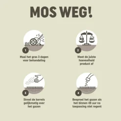 Mos Weg 5,25 kg voor 150 m²^Pokon Hot