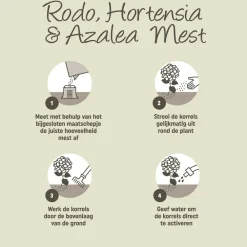 Grond En Bemesting<Pokon Rhododendron, Hortensia en Azalea Mest 1 kg