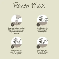 Grond En Bemesting<Pokon Rozen Mest 1 kg
