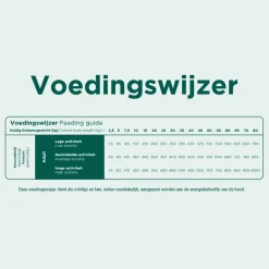 Hondenvoer<Prins ProCare Graanvrij Sensible Hypoallergic Hondenvoer 3 kg
