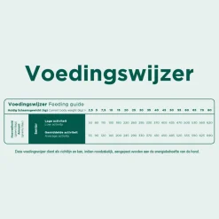 ProCare Graanvrij Senior Hondenvoer 12 kg^Prins New