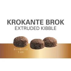 Online Protection Croque Mini Senior Fit Hondenvoer 2 kg Hondenvoer