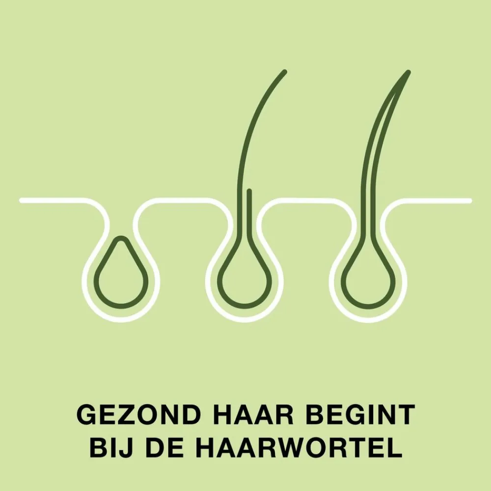 Voor Vrouw Of Man<Priorin Haar 120 capsules